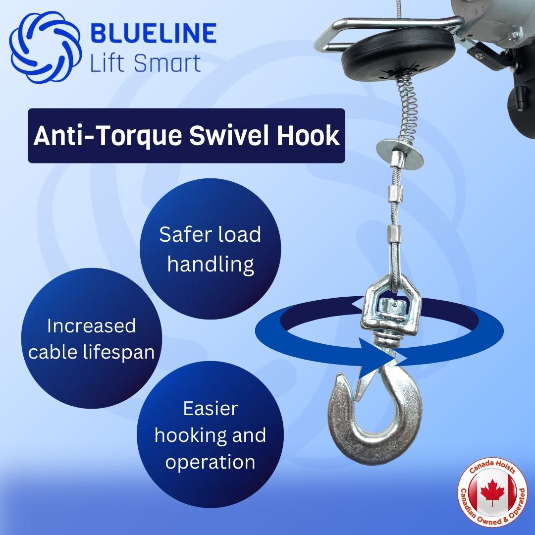880 lb (400kg) BLUELINE Electric Hoist SERIES 2000 with TWO(2) x 6FT Wired Remote Controls + Multi-Control Box-Canada Hoists