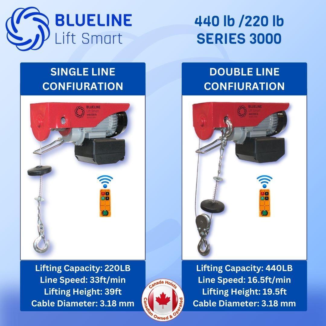 440 lb (200kg) BLUELINE SERIES 3000 Electric Hoist with Wireless Remote Control + 20FT Wired Remote Control-Canada Hoists