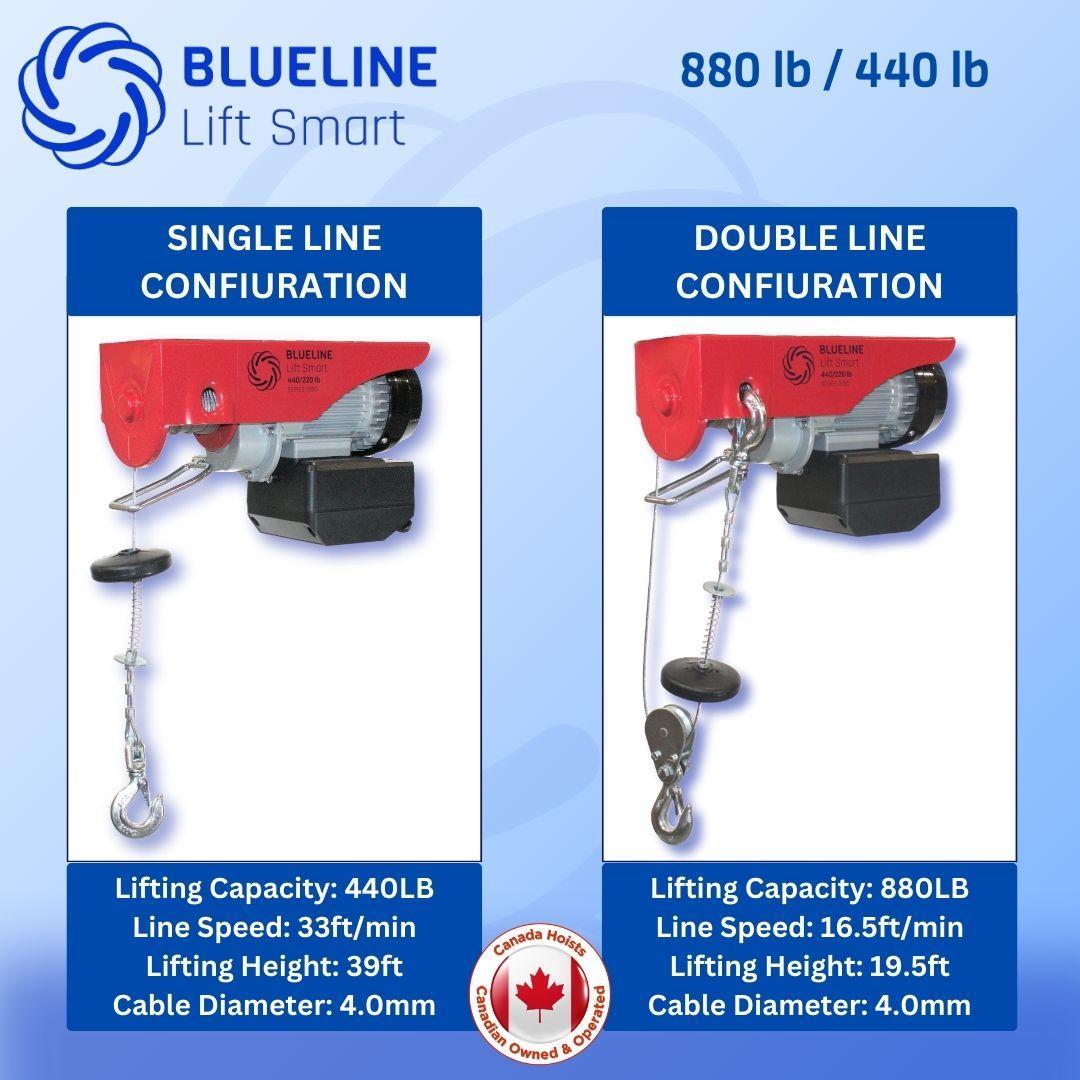 880 lb (400kg) BLUELINE Electric Hoist SERIES 2000 with 1 x 6FT + 1 x 20FT Wired Remote Controls + Multi-Control Box-Canada Hoists