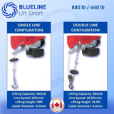 880 lb (400kg) BLUELINE Electric Hoist SERIES 2000 with 1 x 6FT + 1 x 20FT Wired Remote Controls + Multi-Control Box-Canada Hoists