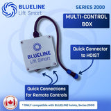 MULTI-CONTROL BOX for BLUELINE ELECTRIC HOISTS SERIES 2000 for 2 wired remote controls-Canada Hoists