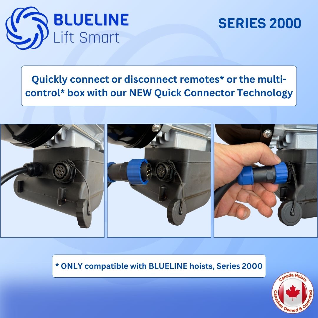 MULTI-CONTROL BOX for BLUELINE ELECTRIC HOISTS SERIES 2000 for 2 wired remote controls-Canada Hoists