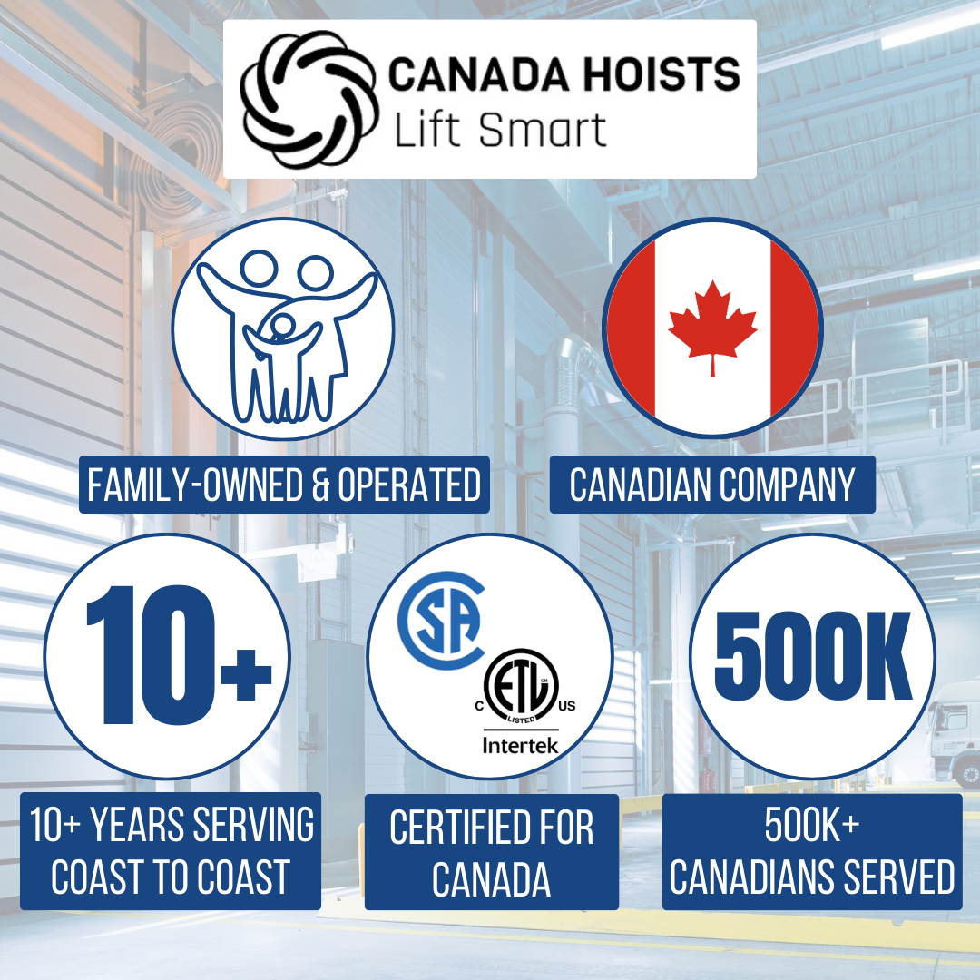 6FT (1.8M) Wired Control for BLUELINE Electric Hoists | SERIES 2000-Canada Hoists