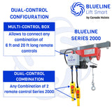 Canada Hoists-Electric Hoists-CH-020019