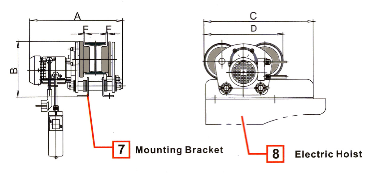 Canada Hoists-Electric Hoists-CH-004417